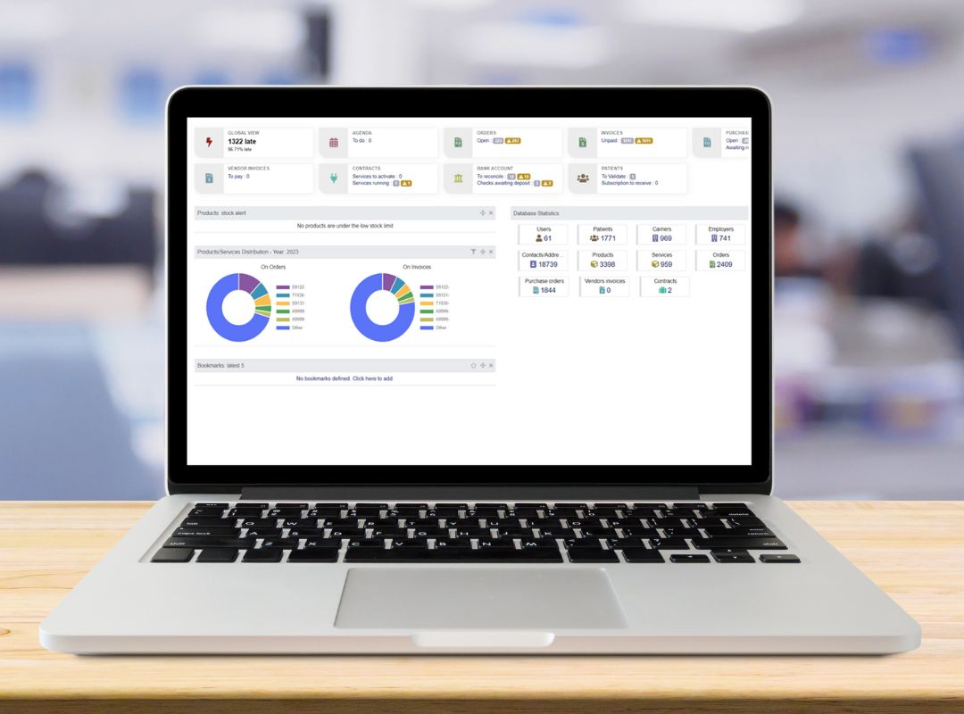 Workers CRM Dashboard