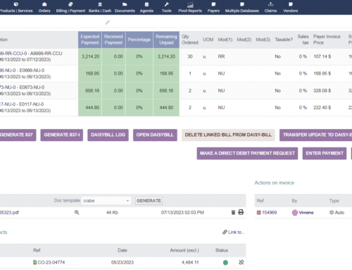 Maximizing Profits: Leveraging Worker’s CRM for DME Workman’s Compensation Claims